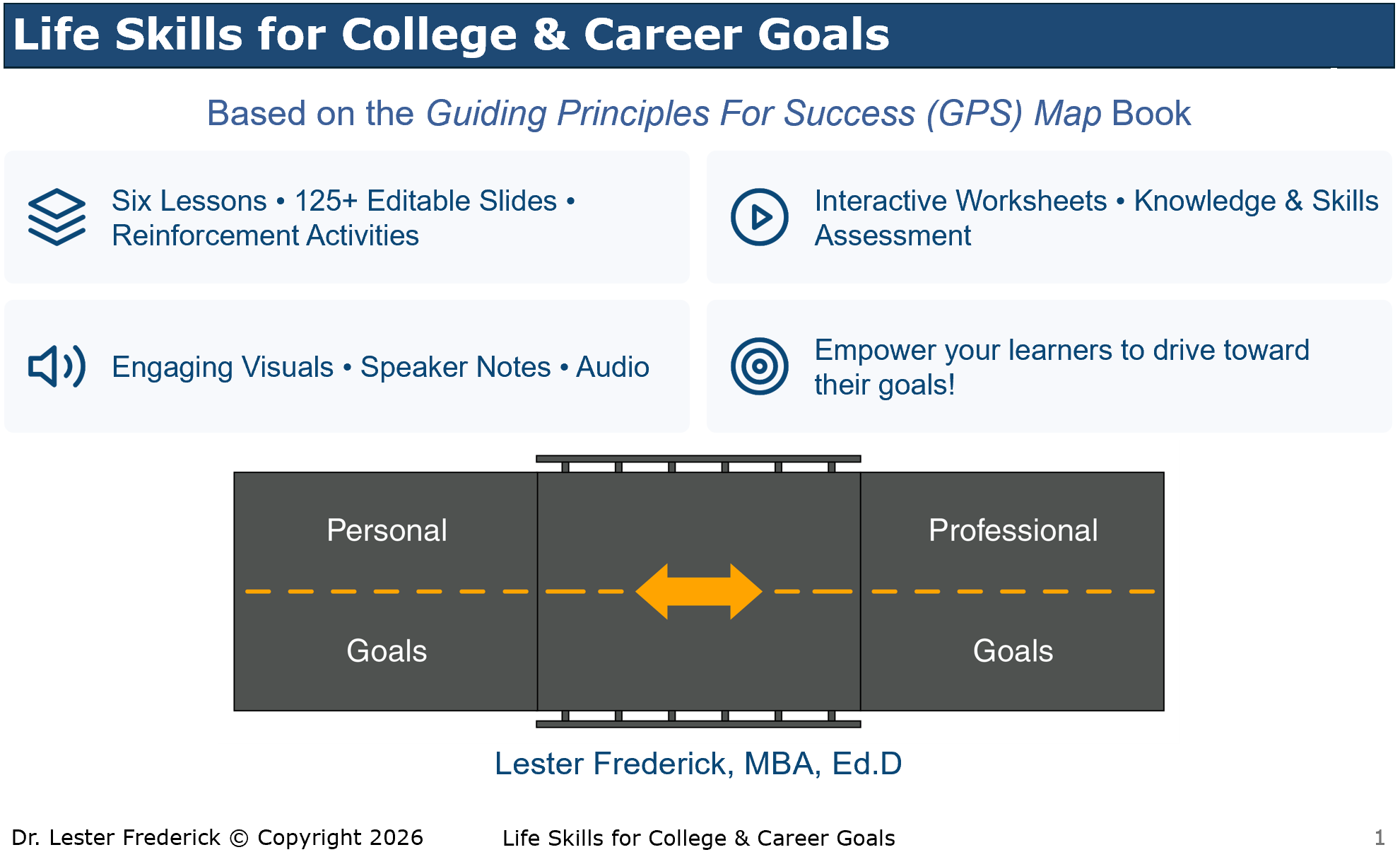 Life Skills for College and Career Course